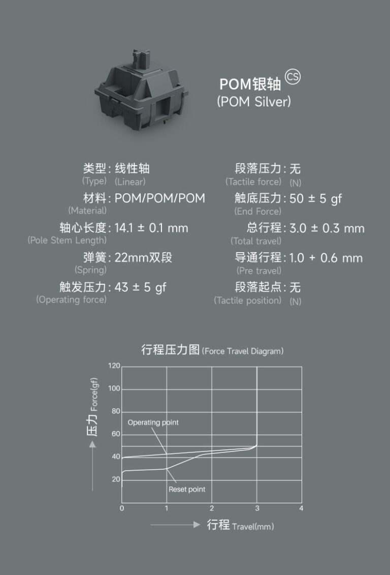 Akko CS switch POM Silver H5