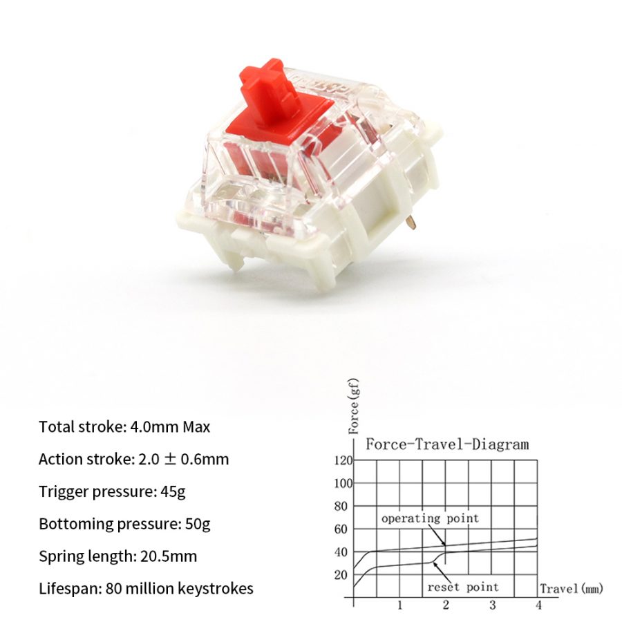 Bàn phím cơ Newmen GM610DY Gateron Pro H8