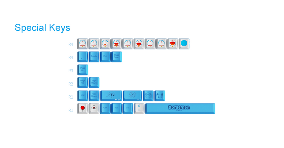 Keycap Akko Doraemon H4