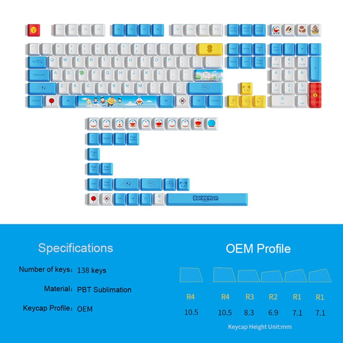 Keycap Akko Doraemon H5