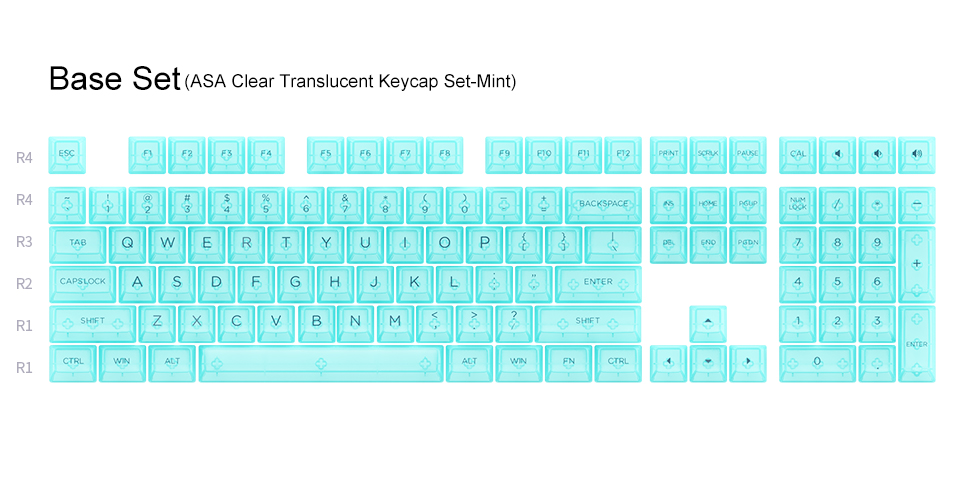 Keycap Akko ASA Clear Tiffany Blue H3