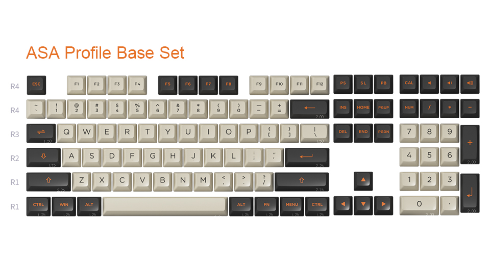 Keycap Akko Carbon Retro ASA Profile H10