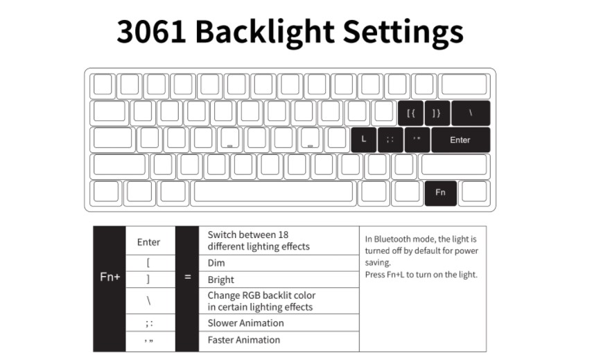 Akko 3061 Backlight