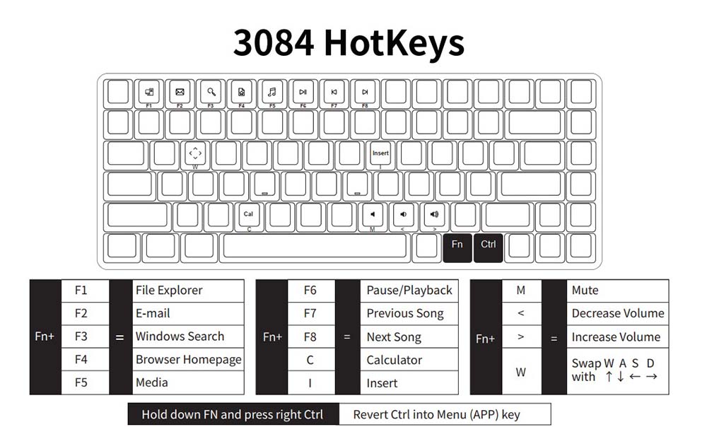 Akko 3084 Hotkey