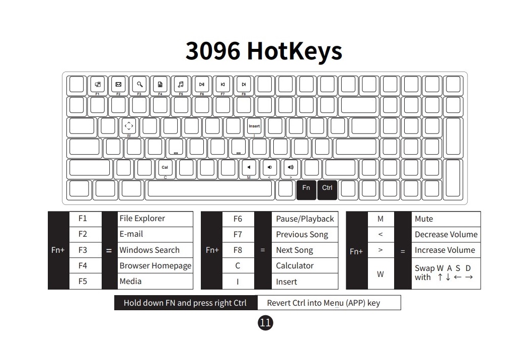 Akko 3096 Hotkey