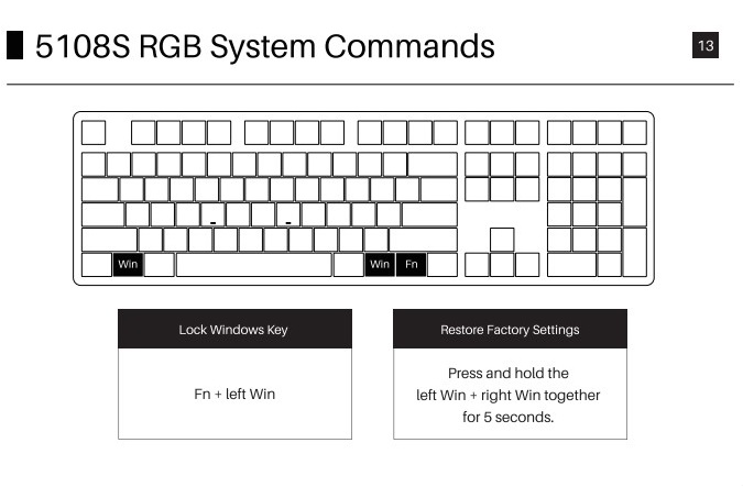 Akko 5108s RGB Commands