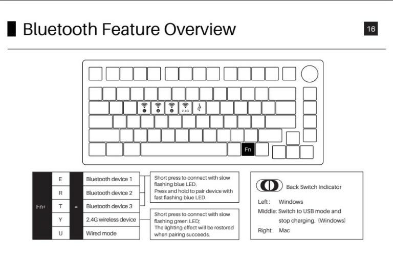 Bàn phím cơ Akko PC75B Plus Backlight Bluetooth Feature