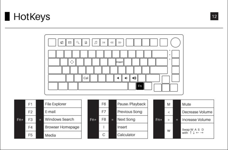 Bàn phím cơ Akko PC75B Plus Hotkeys