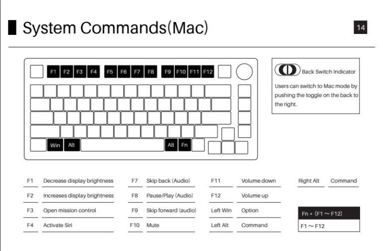 Bàn phím cơ Akko PC75B Plus System Command MAC