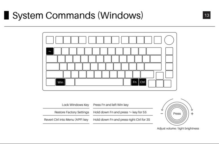 Bàn phím cơ Akko PC75B Plus System Command Windows