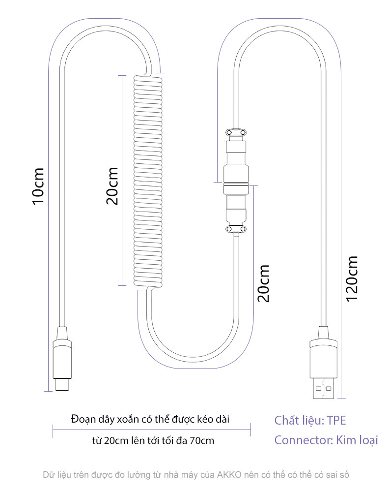 Dây cáp custom Akko H1