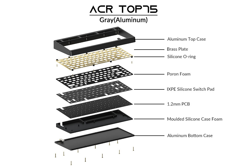 Kit bàn phím Akko ACR TOP 75 GRAY H5