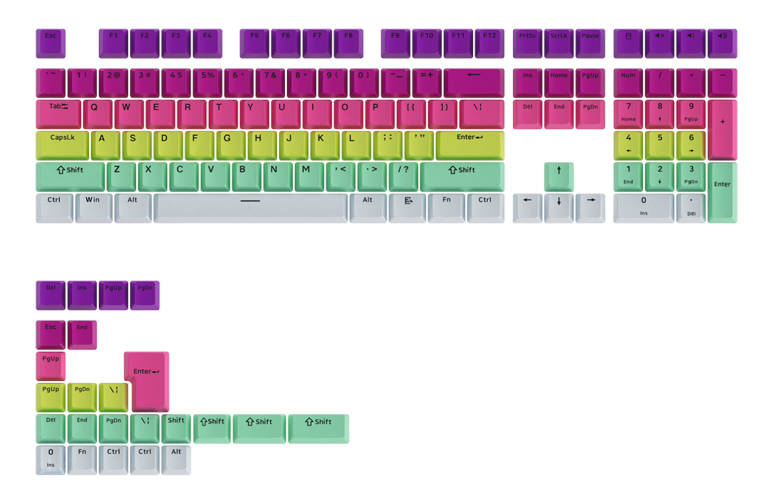 Keycap MonsGeek Rainbow Gradient H5