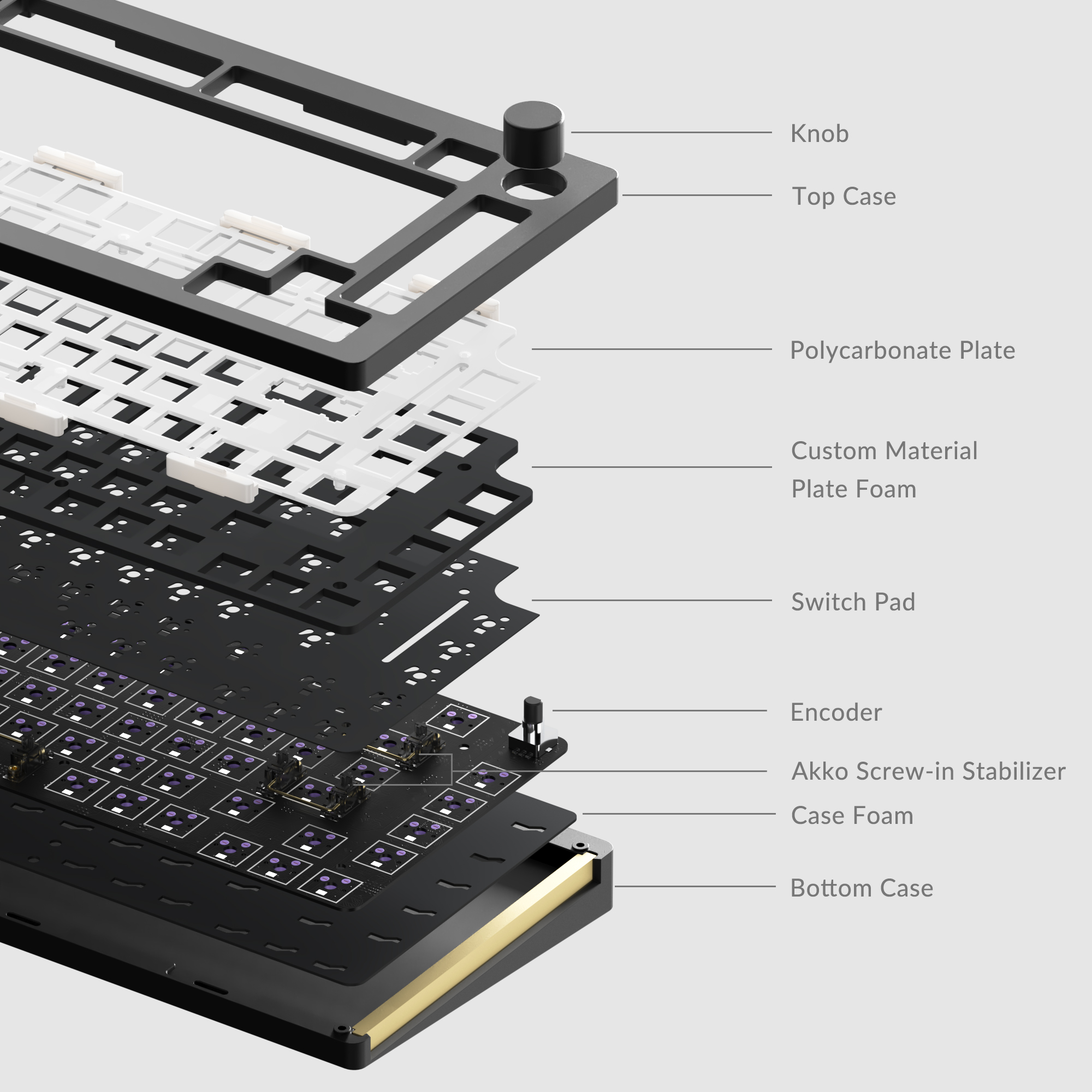 Kit bàn phím MonsGeek M1 QMK H3