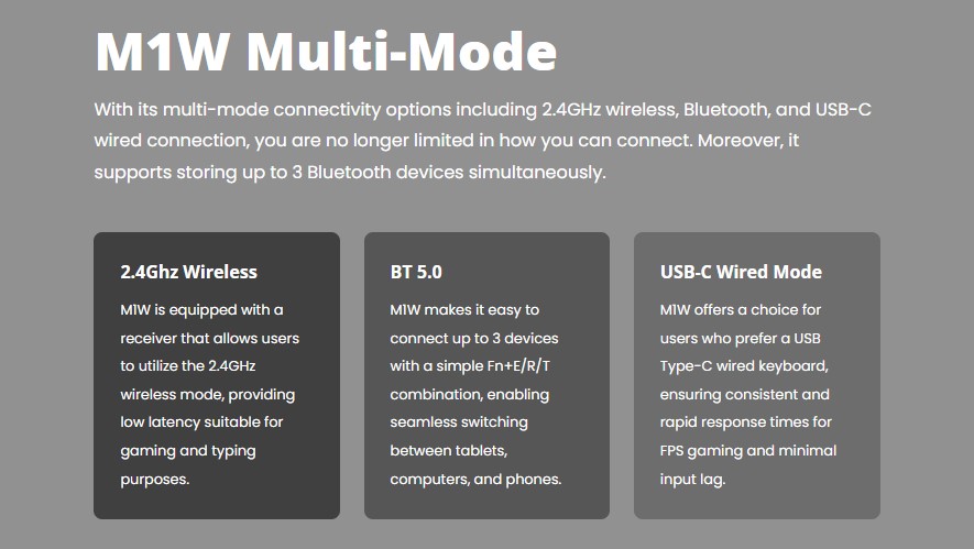 Kit bàn phím MonsGeek M1w H5