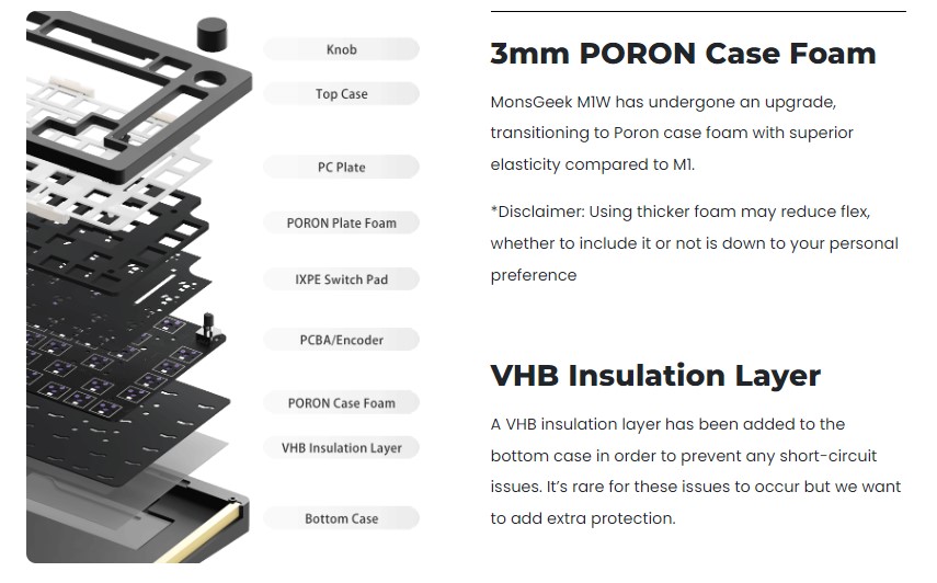 Kit bàn phím MonsGeek M1w H9