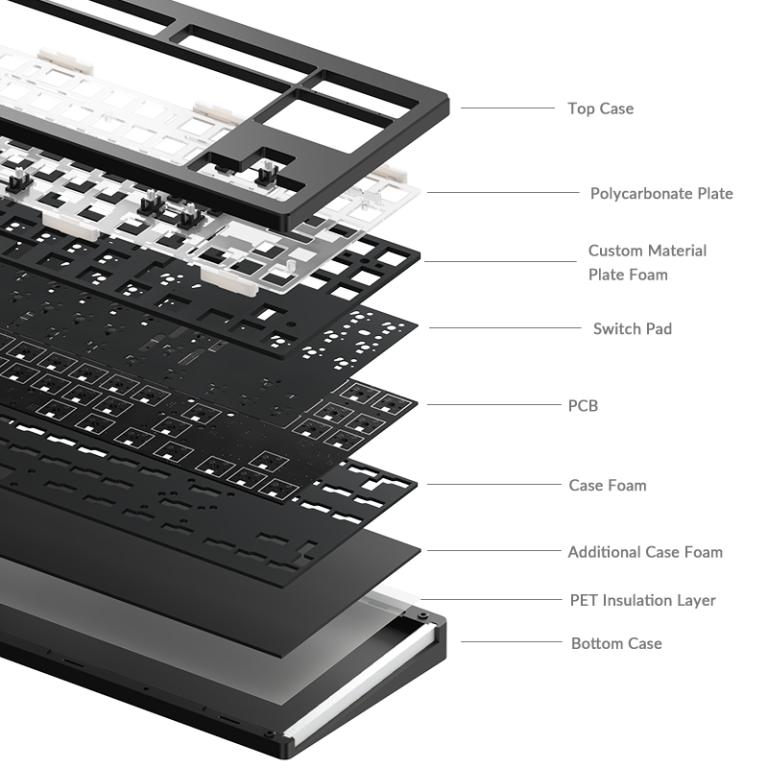 Kit bàn phím MonsGeek M3 QMK H10