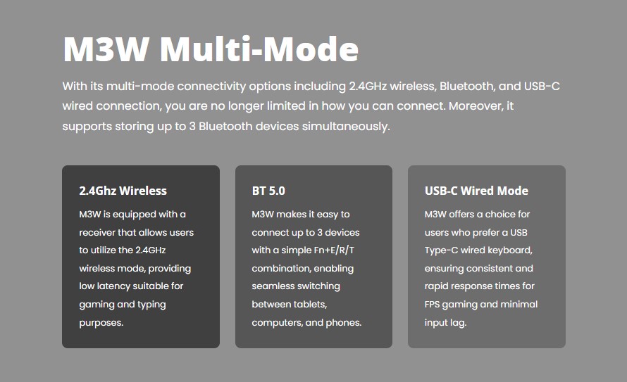 Kit bàn phím MonsGeek M3w H7