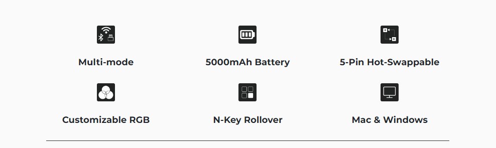 Kit bàn phím MonsGeek M7w H5