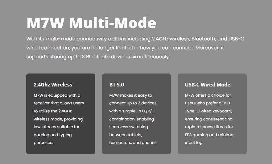 Kit bàn phím MonsGeek M7w H6