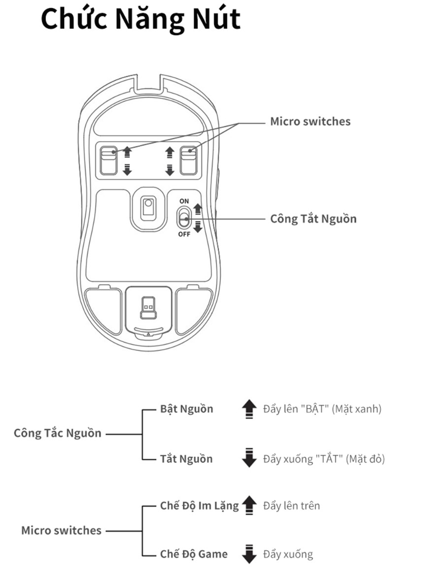 Chuột Edifier Hecate G3M Pro H10