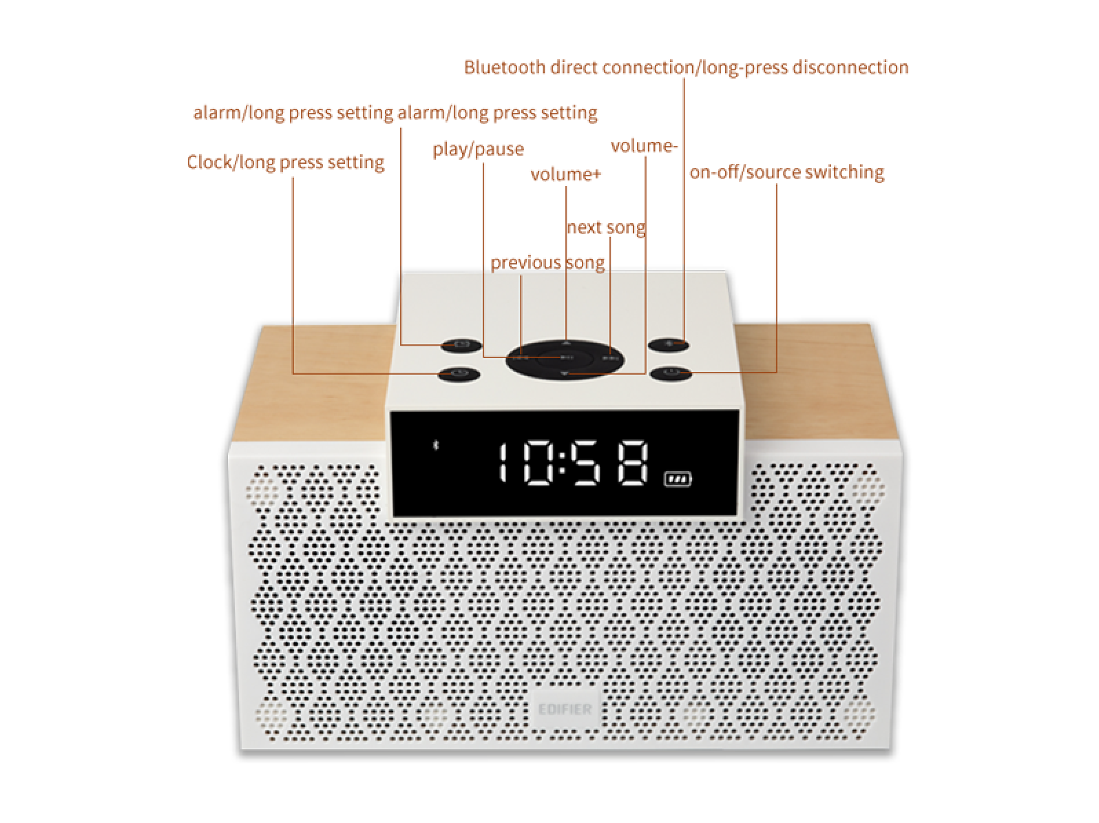 Loa Edifier MP260 H5