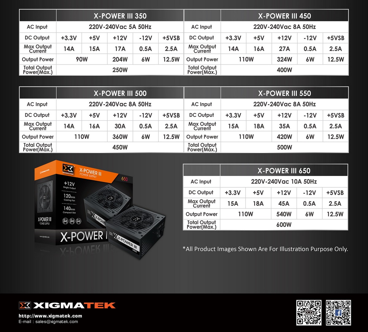 Nguồn máy tính Xigmatek X-Power III Output