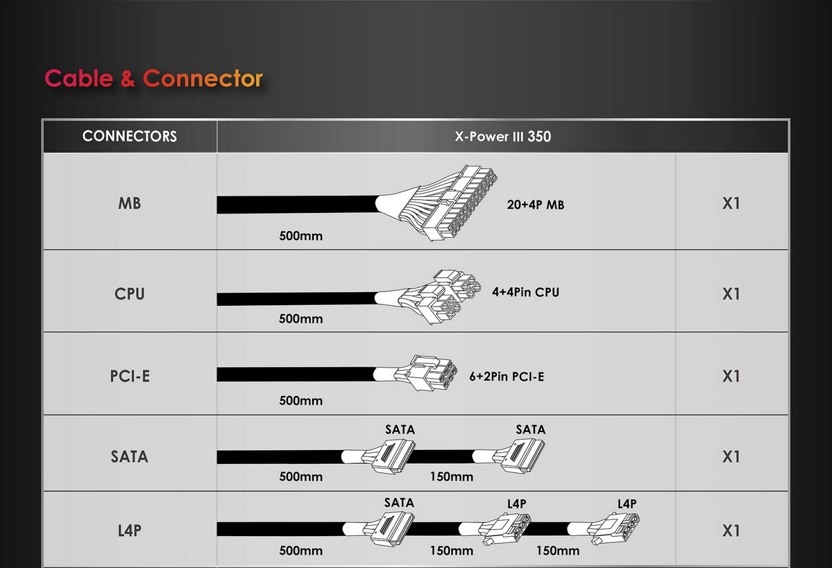 Nguồn máy tính Xigmatek X-Power III X-350 Cable