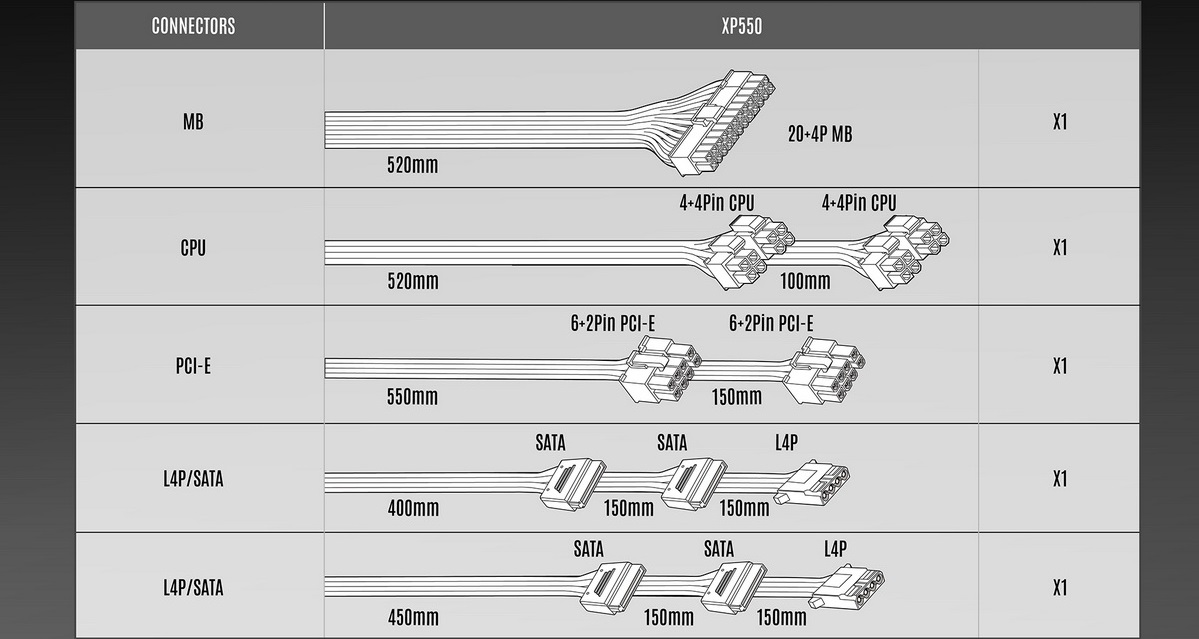 Nguồn máy tính Xigmatek X-Pro II XP550 Cable