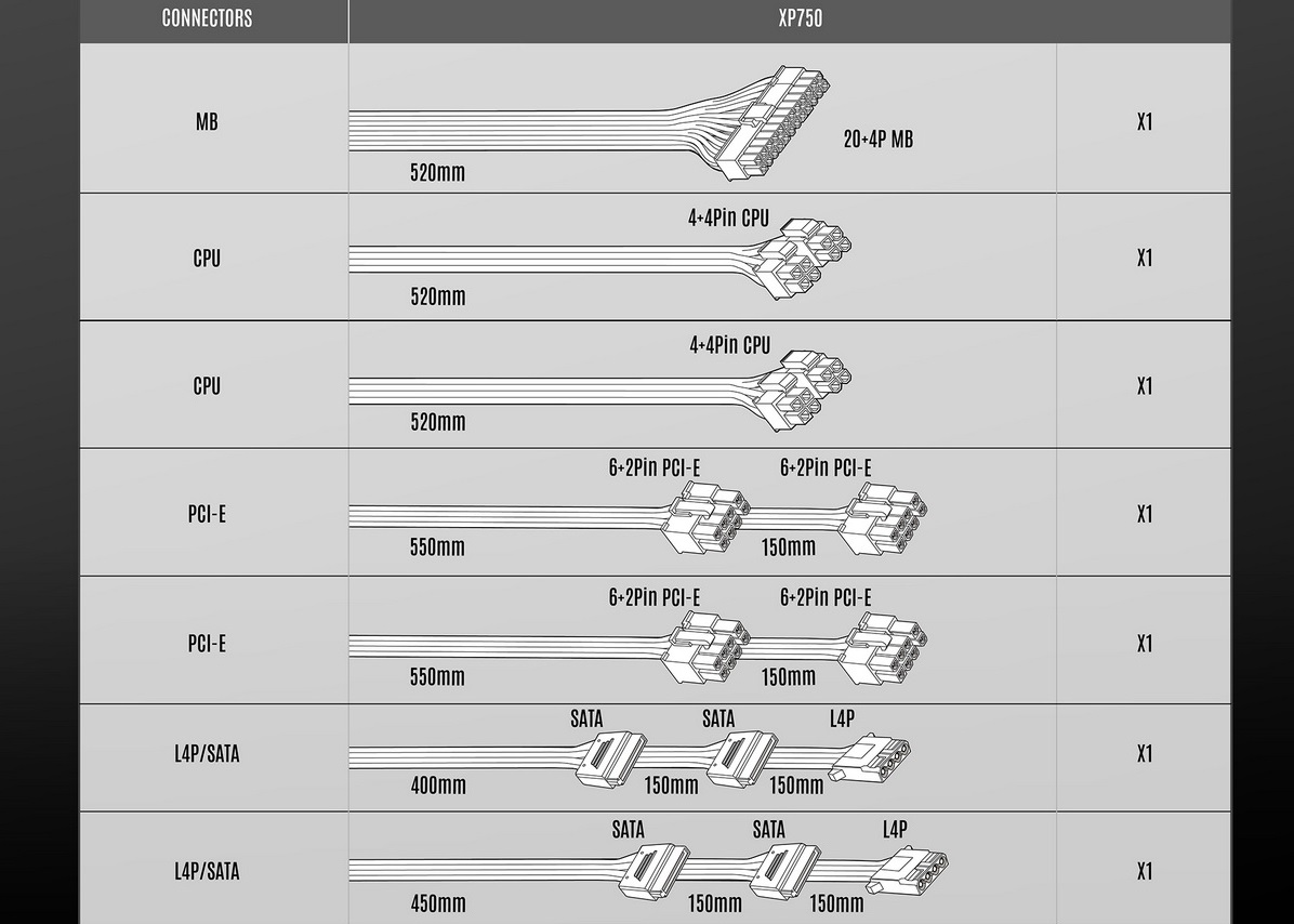 Nguồn máy tính Xigmatek X-Pro XP750 Cable