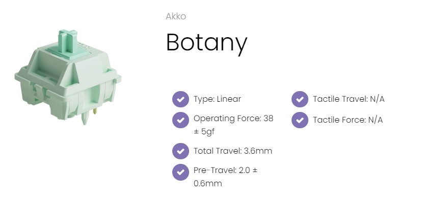 Akko switch Botany H4