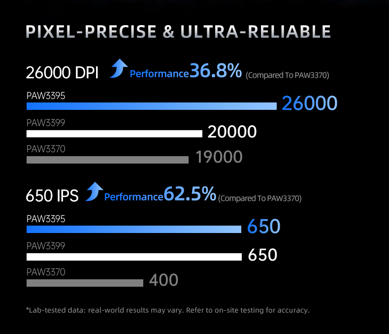 Chuột Machenike L8 Pro H6