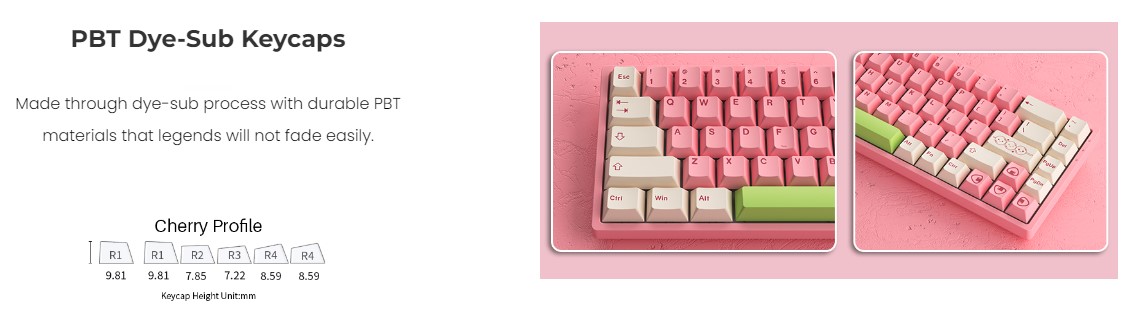 Keycap Akko Mochi Dango H5