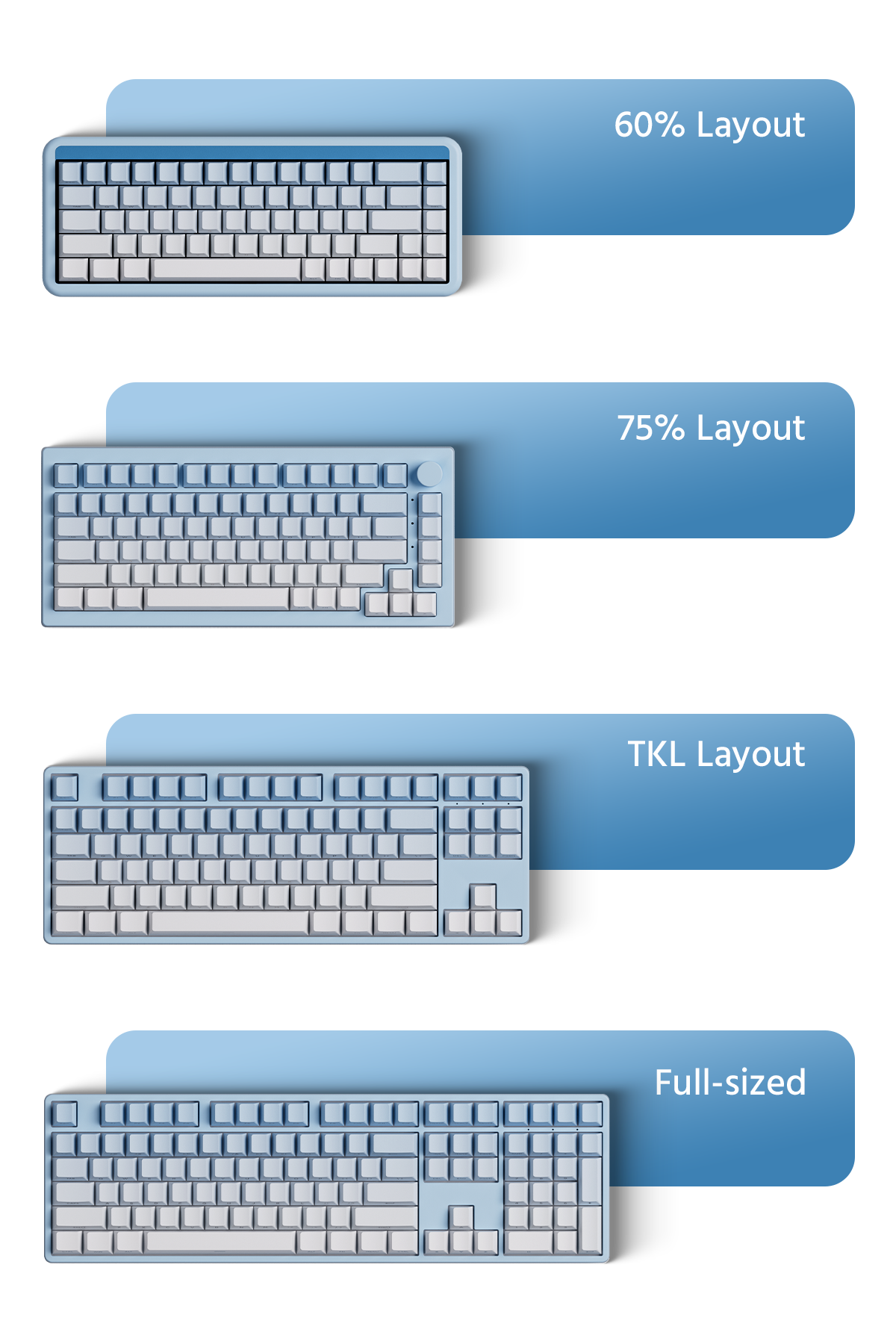 Keycap Veekos Blue Gradient H9